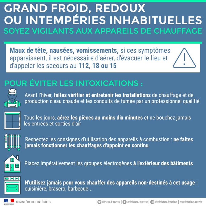 Détecteur de monoxyde de carbone : quand et où l'installer ?