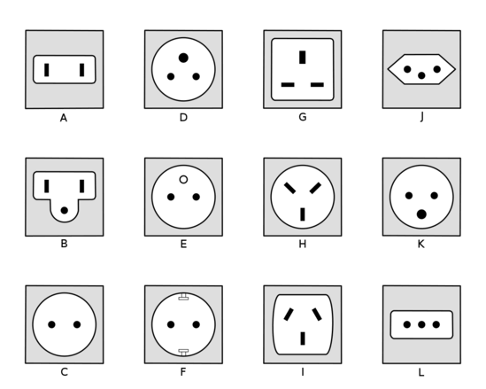 Prises électriques suisses et françaises: les différences