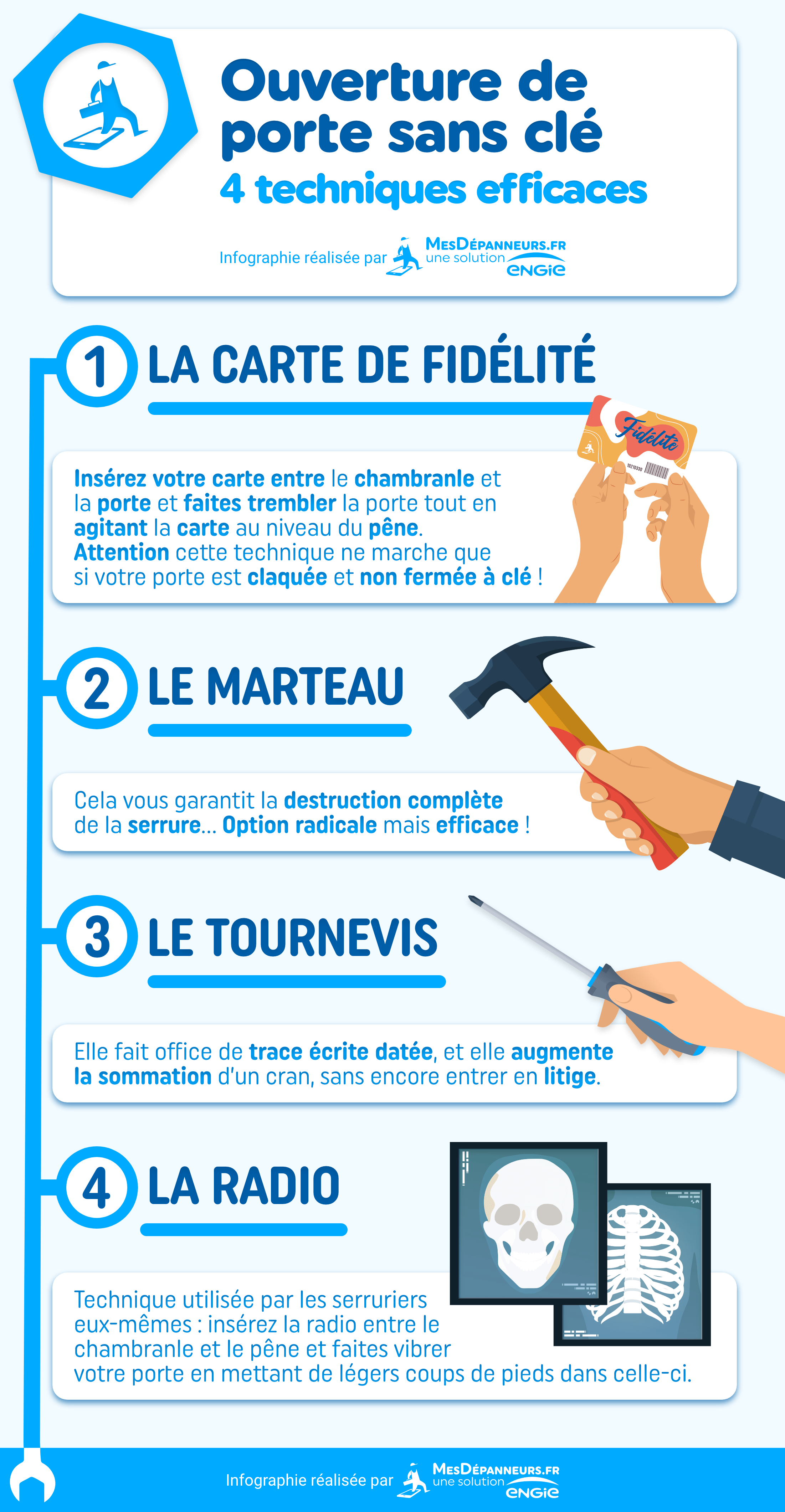 Comment ouvrir une serrure de coffre de toit sans clef ?