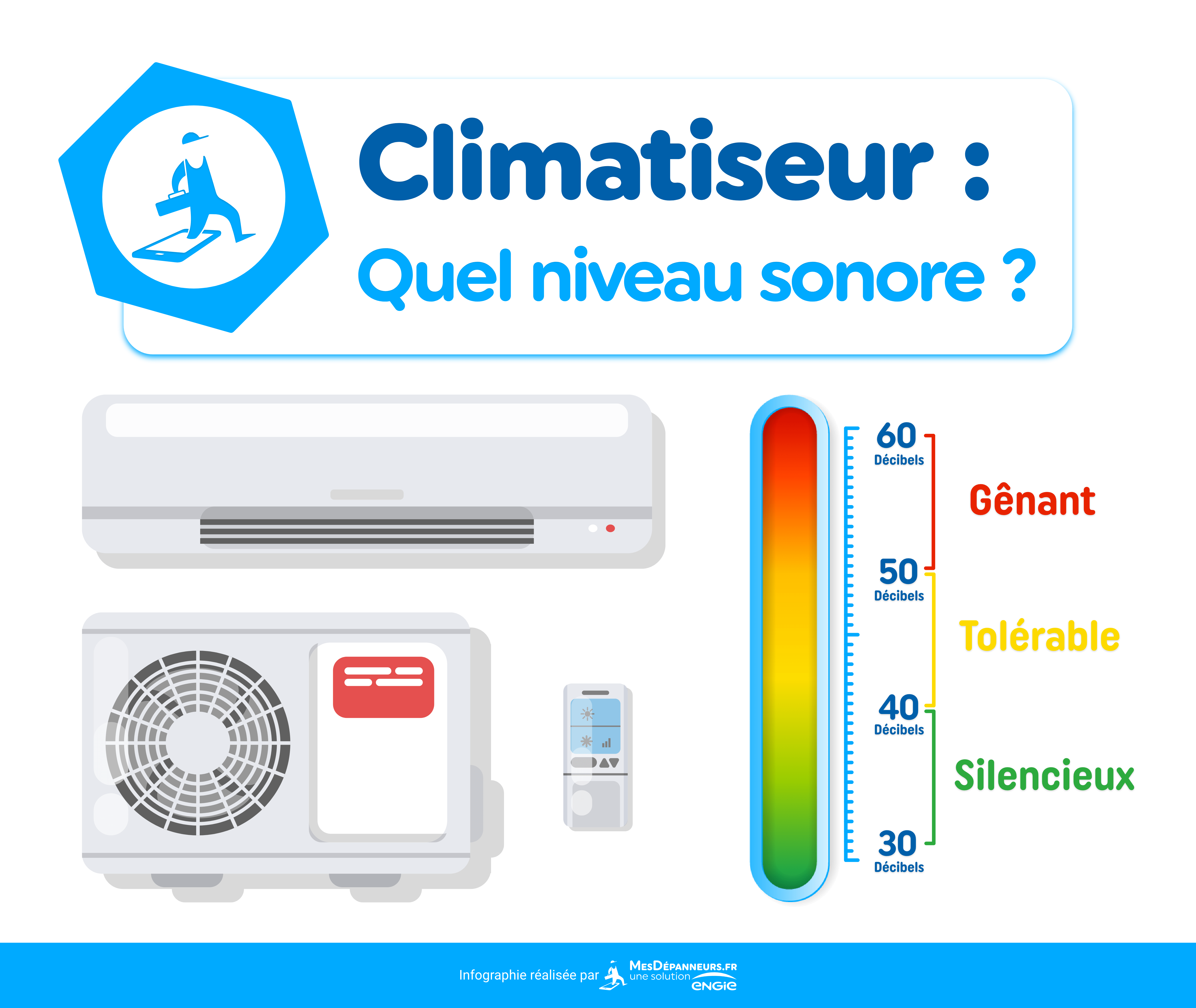 Quel est le Meilleur Chauffe-mains (chaufferette) ? Comparatif 2024