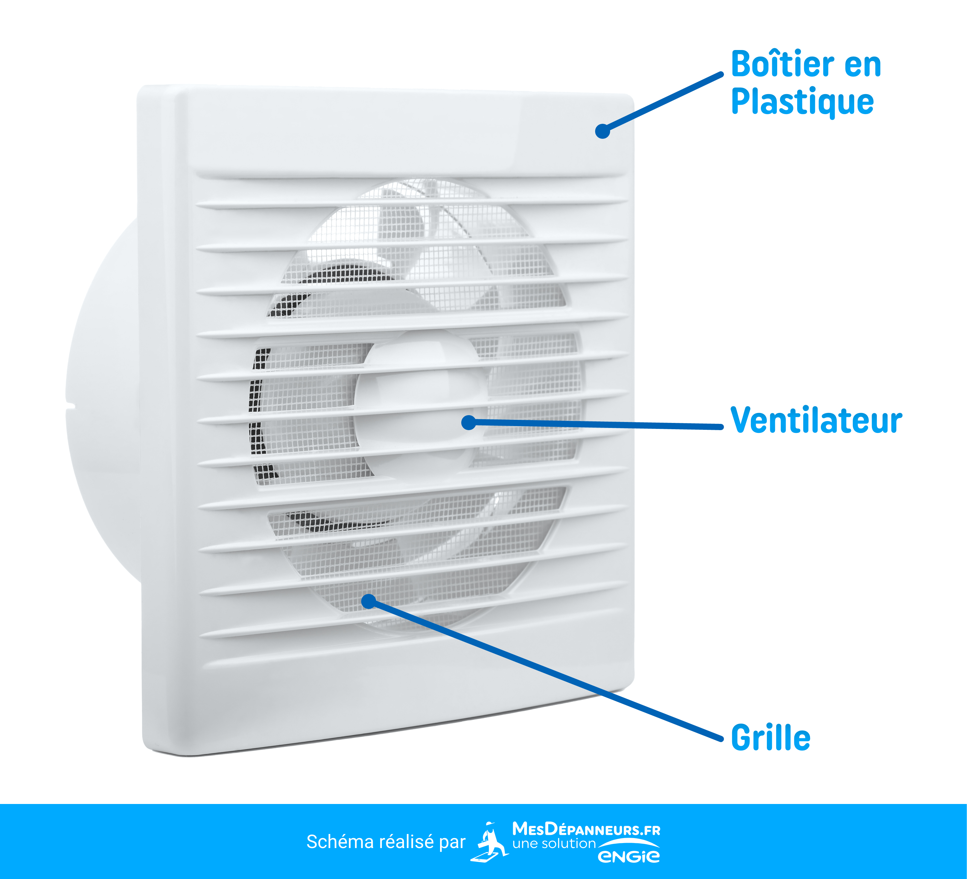 Ensemble d'évacuation d'air Autogyre pour sèche-linge à évacuation