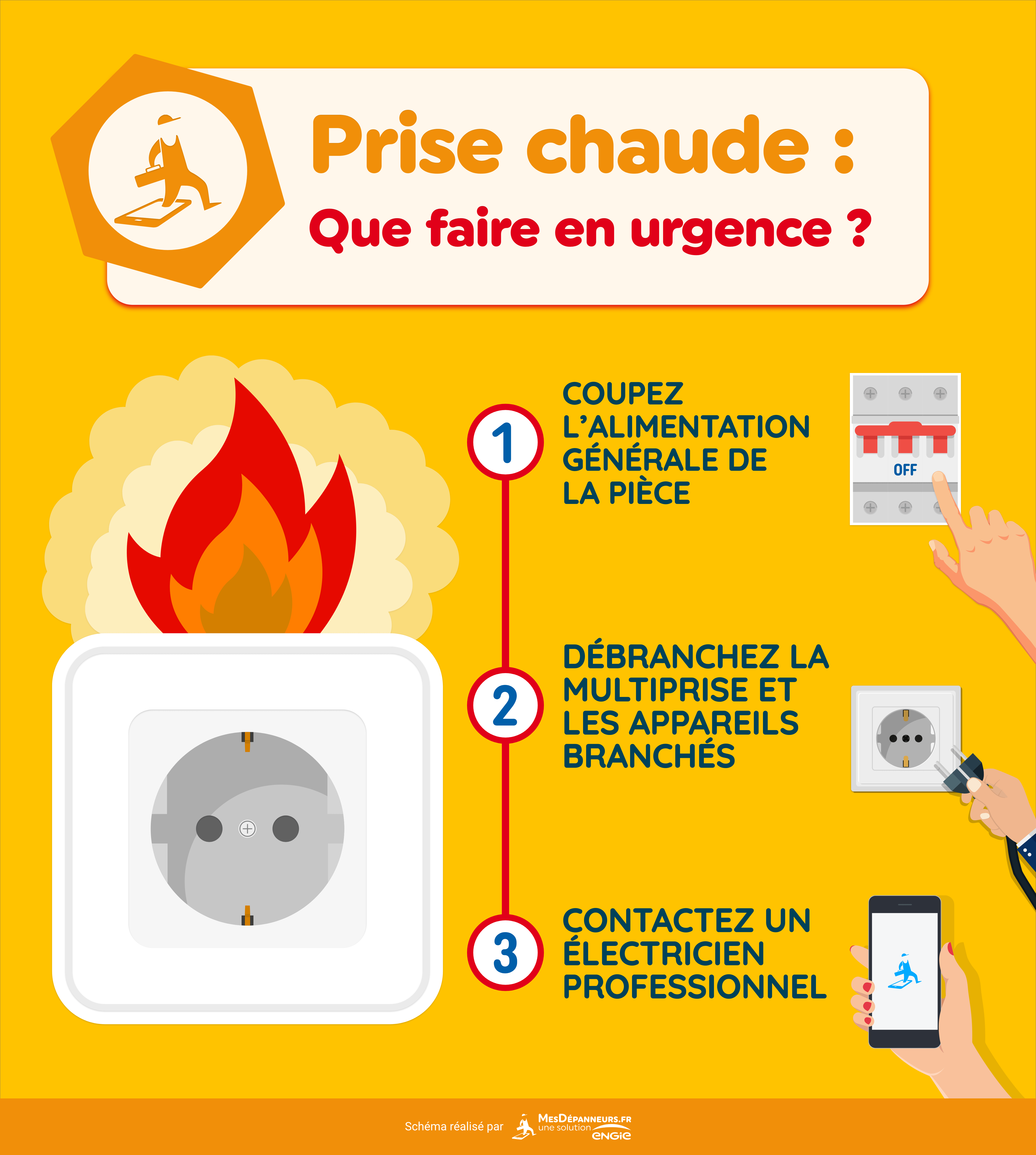 Prise électrique Ne Fonctionne Plus Prise électrique qui chauffe et qui fume : que faire en urgence ?| MesDépanneurs.fr