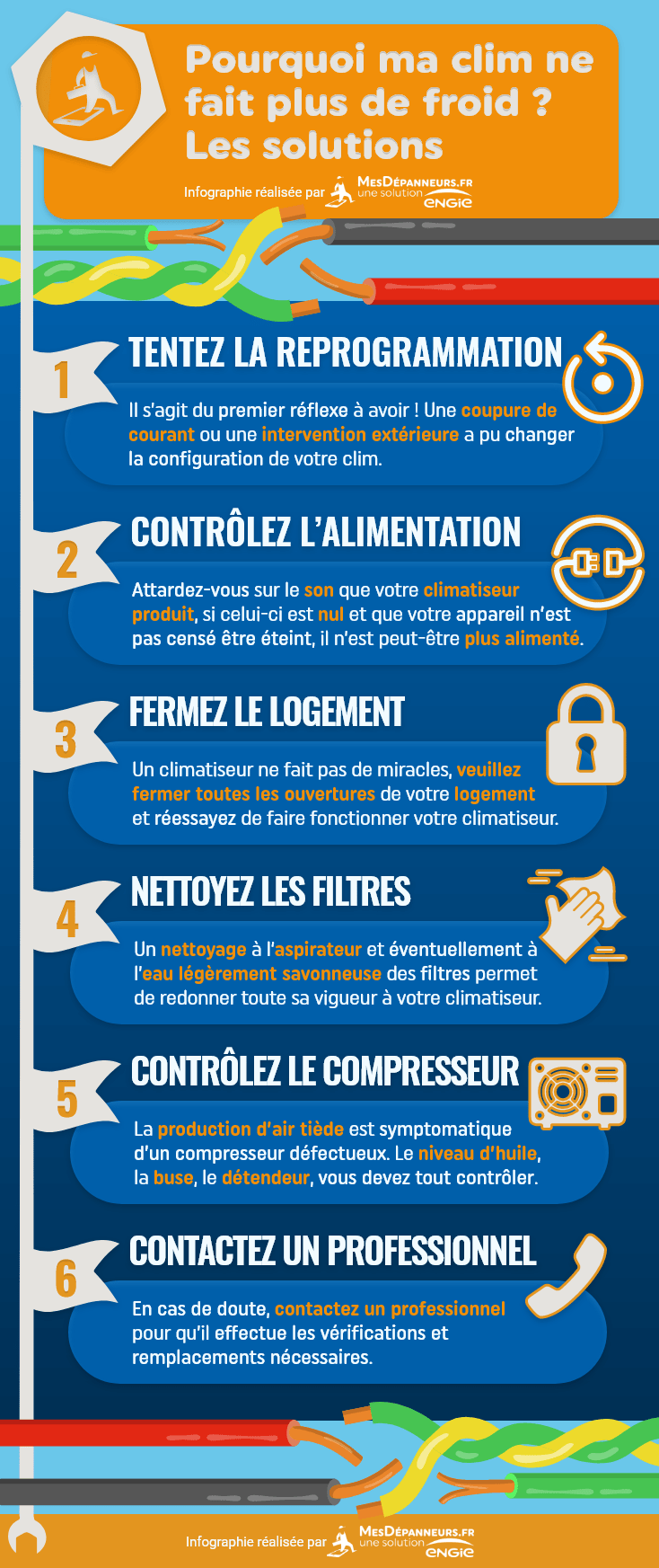 Pourquoi ma clim ne fait plus de froid & comment la réparer ... — free download