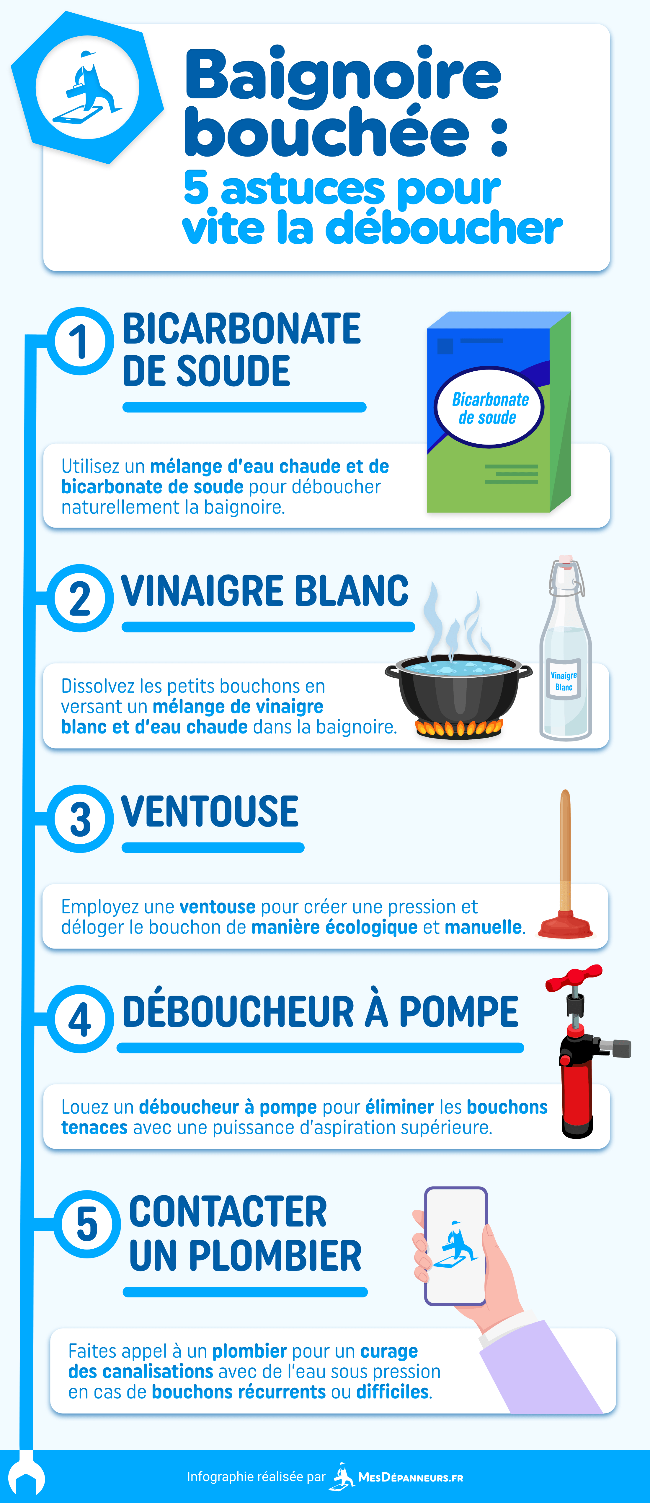infographie illustrant 5 astuces redoutables pour déboucher une baignoire