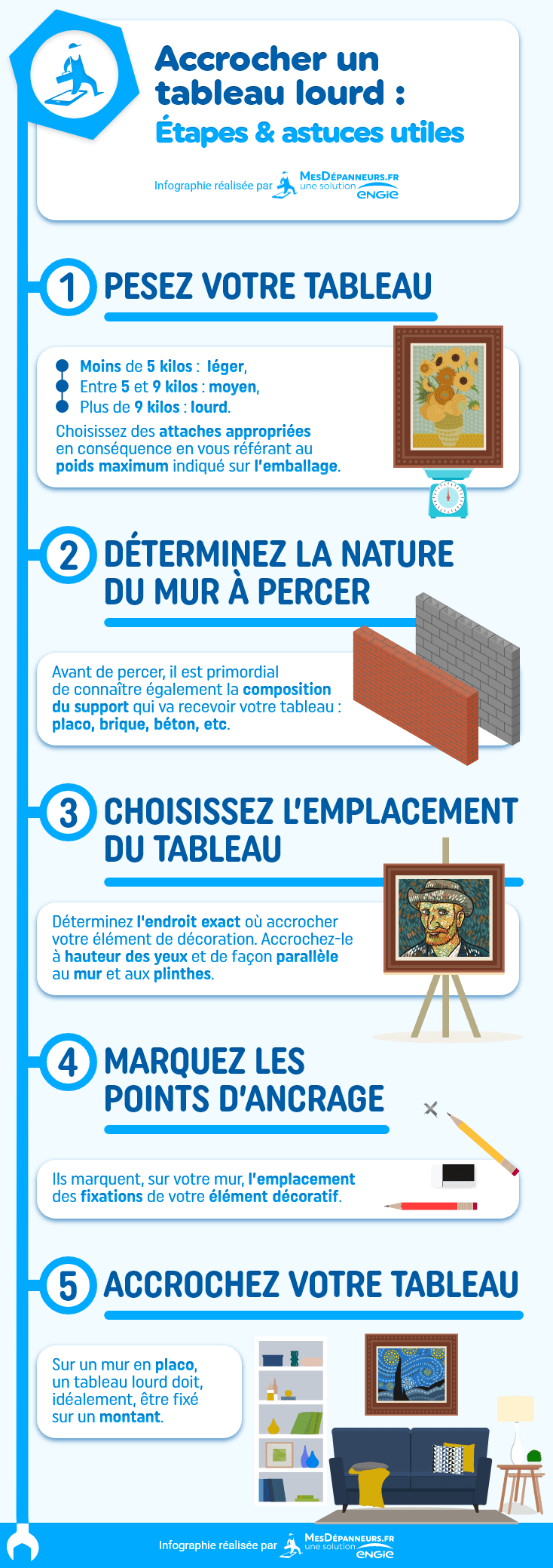 Comment accrocher un tableau sans percer ?