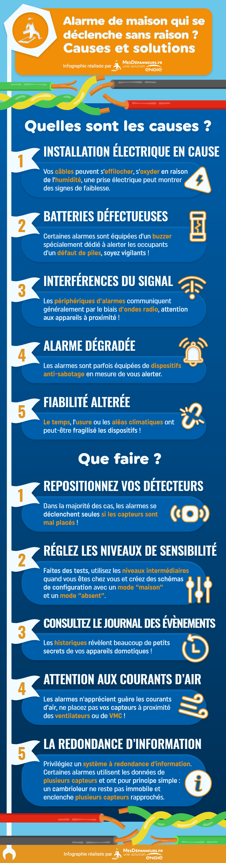 Alarme maison sans fil DNB 4 à 5 pièces mouvement + intrusion + détecteur  de fumée