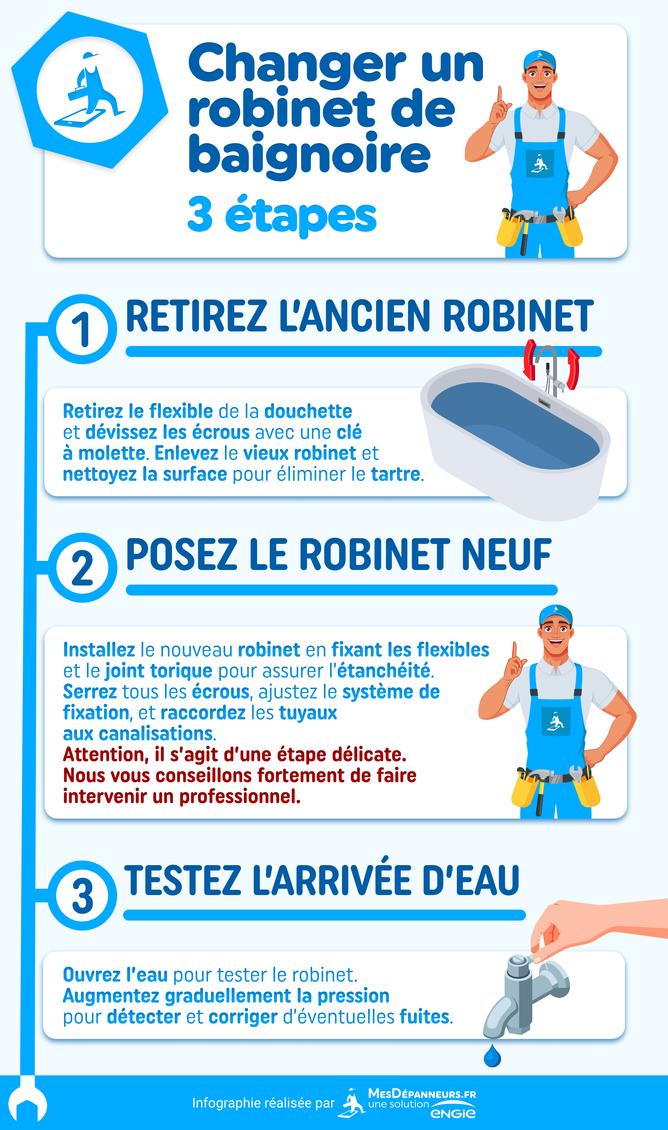 Changer Robinet De Baignoire