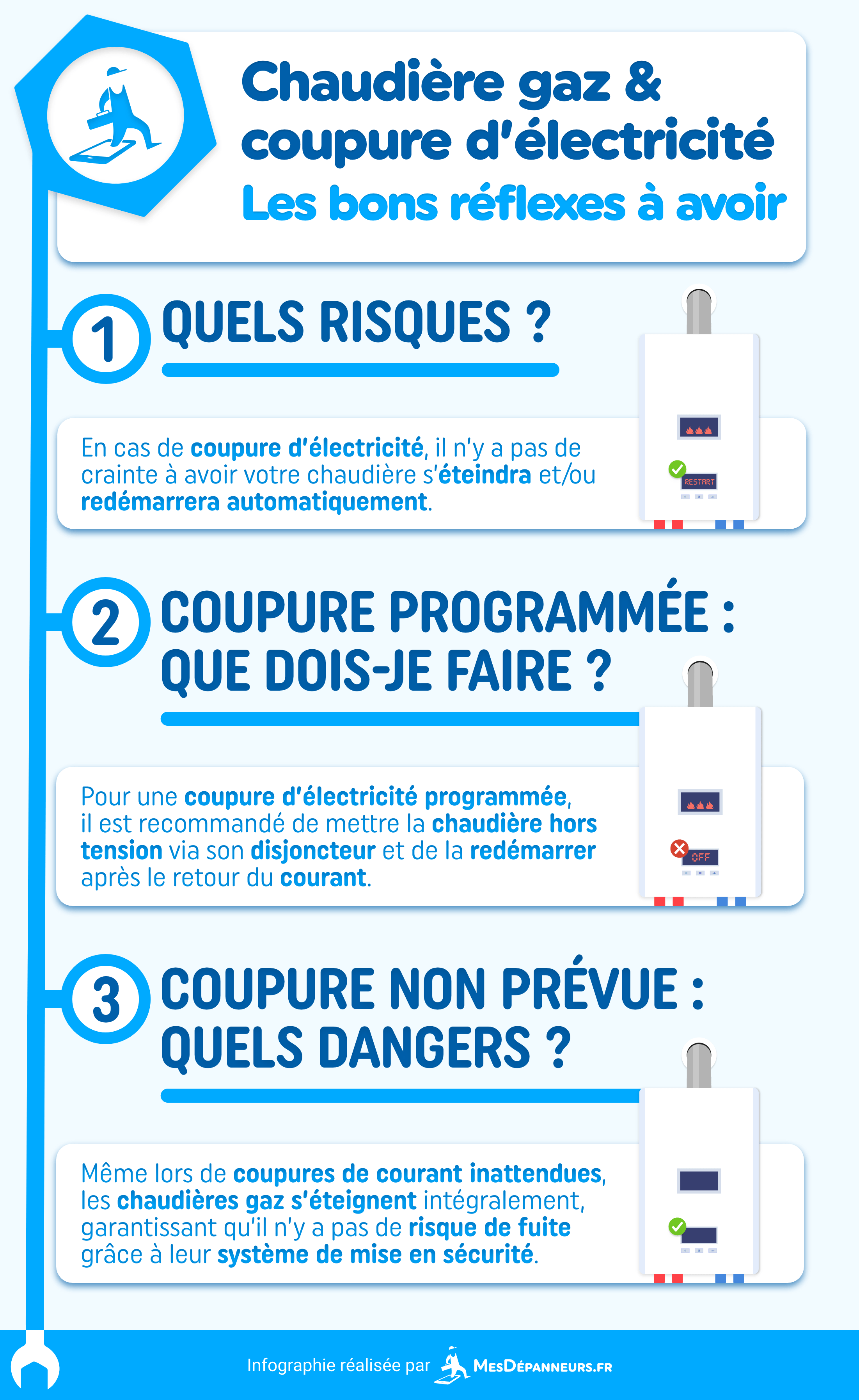 infographie chaudiere gaz coupure electricite checklist mesdespanneurs mesdespanneurs.fr