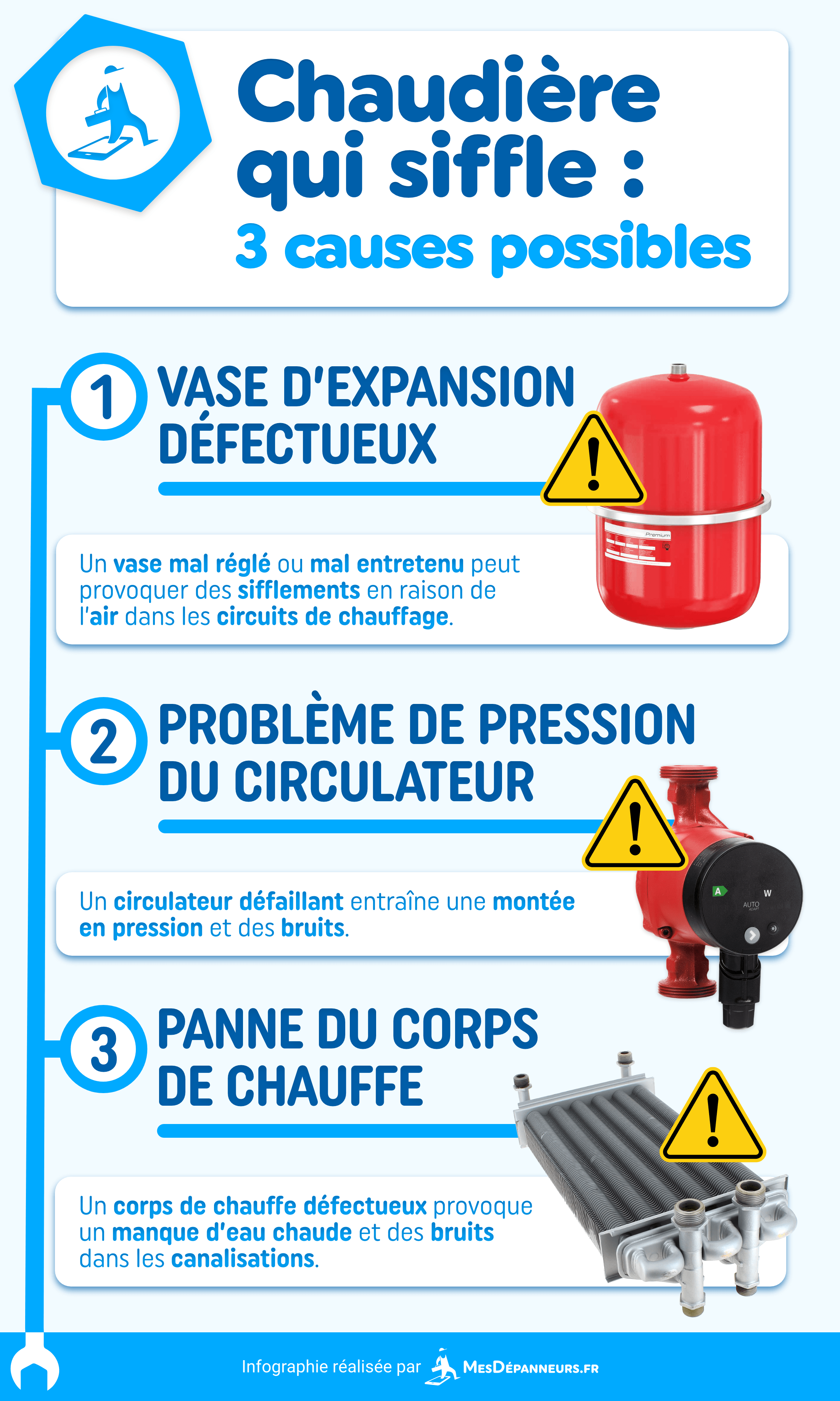 infographie chaudiere siffle causes possibles mesdespanneurs mesdespanneurs.fr