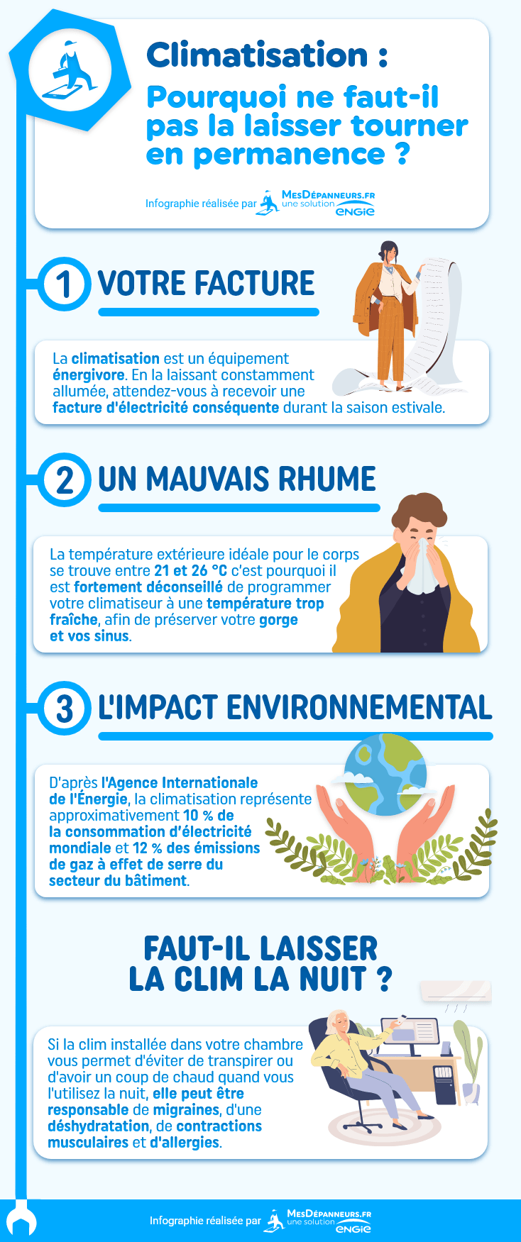 Eviter d'allumer la clim dès qu'il fait 25 degrés