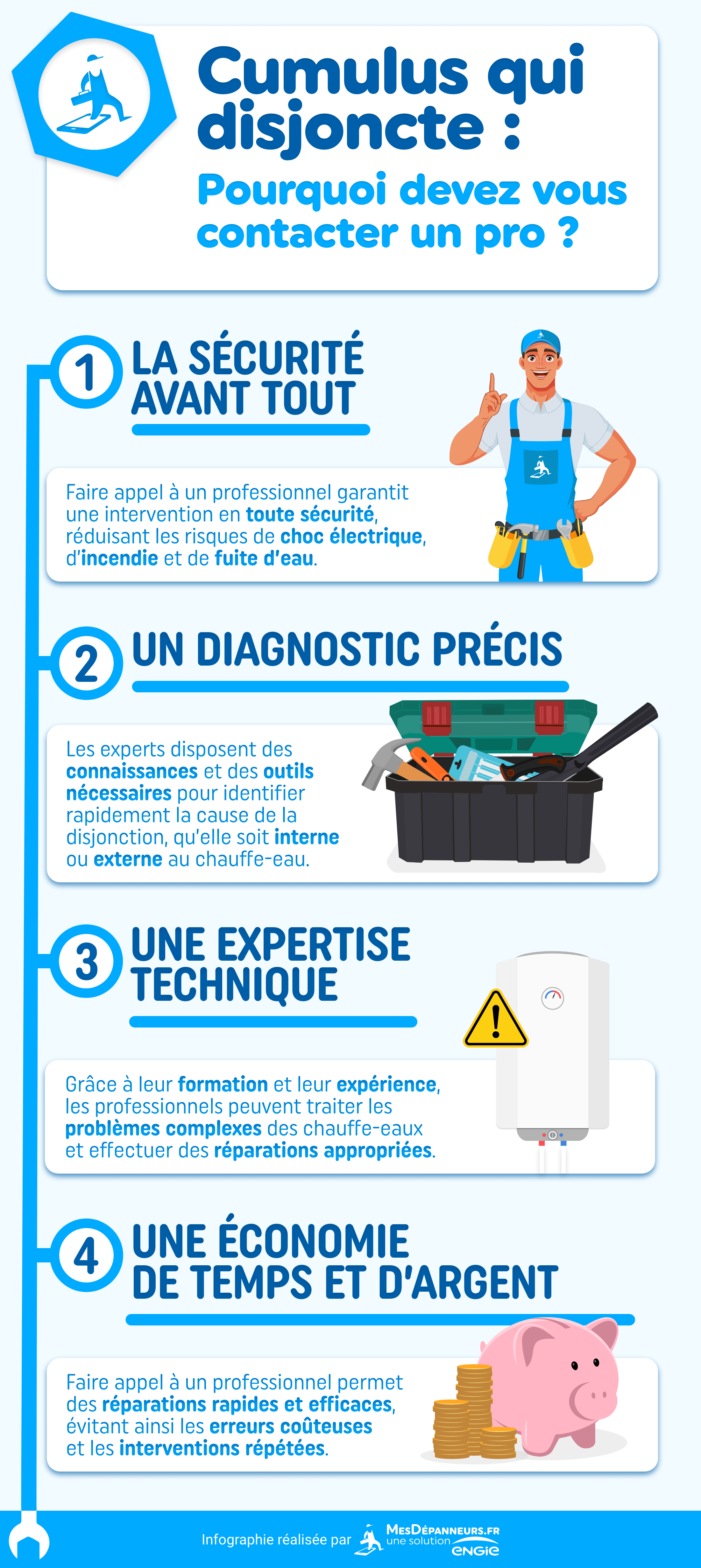 Pourquoi mon chauffeeau fait disjoncter 💥 & que faire ? MesDépanneurs.fr