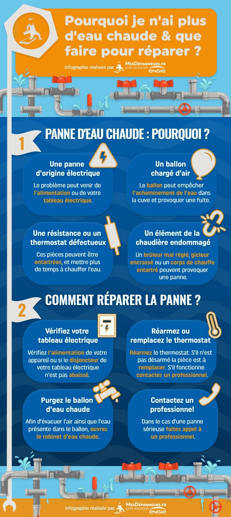 Dépannage chauffe-eau gaz - Solutions aux problèmes courants