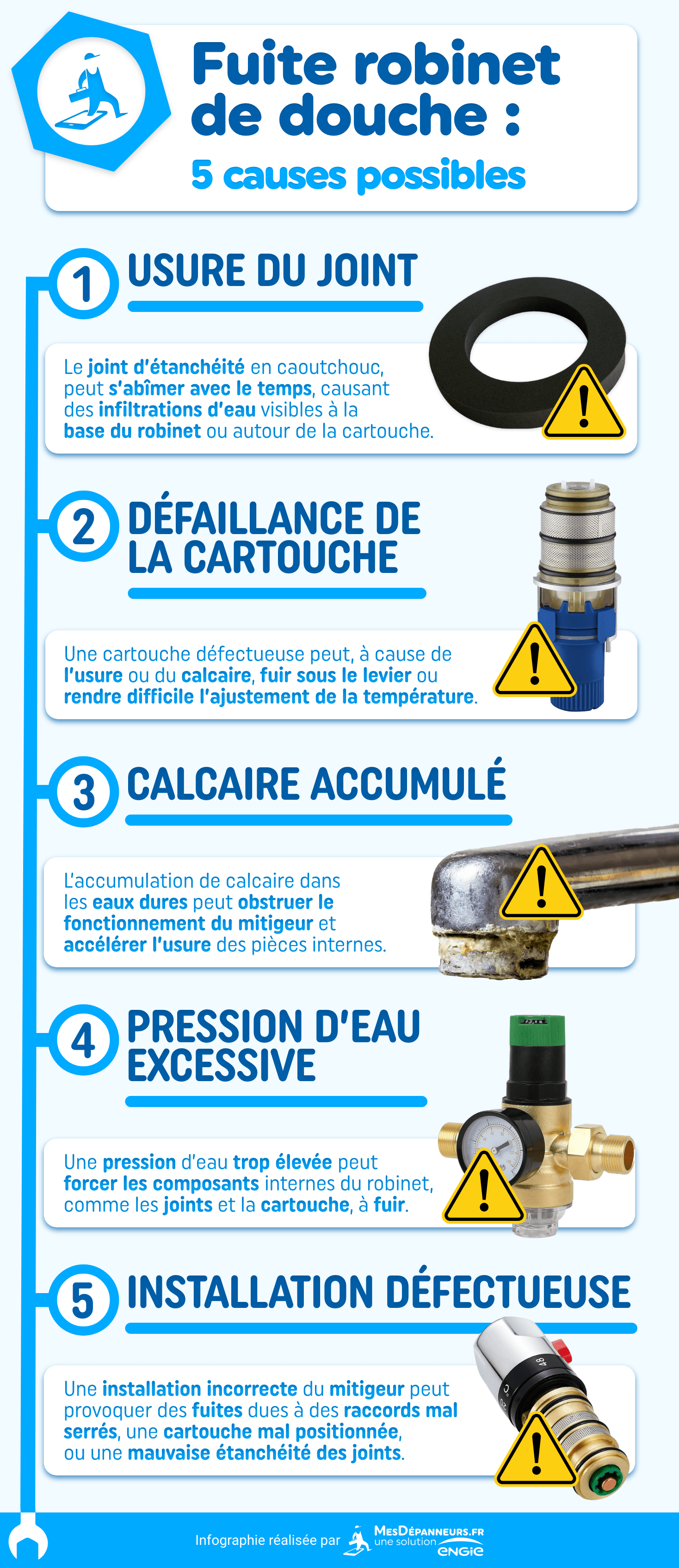 Mitigeur de douche qui fuit 🛠️💧 pourquoi et comment réparer ? MesDépanneurs.fr