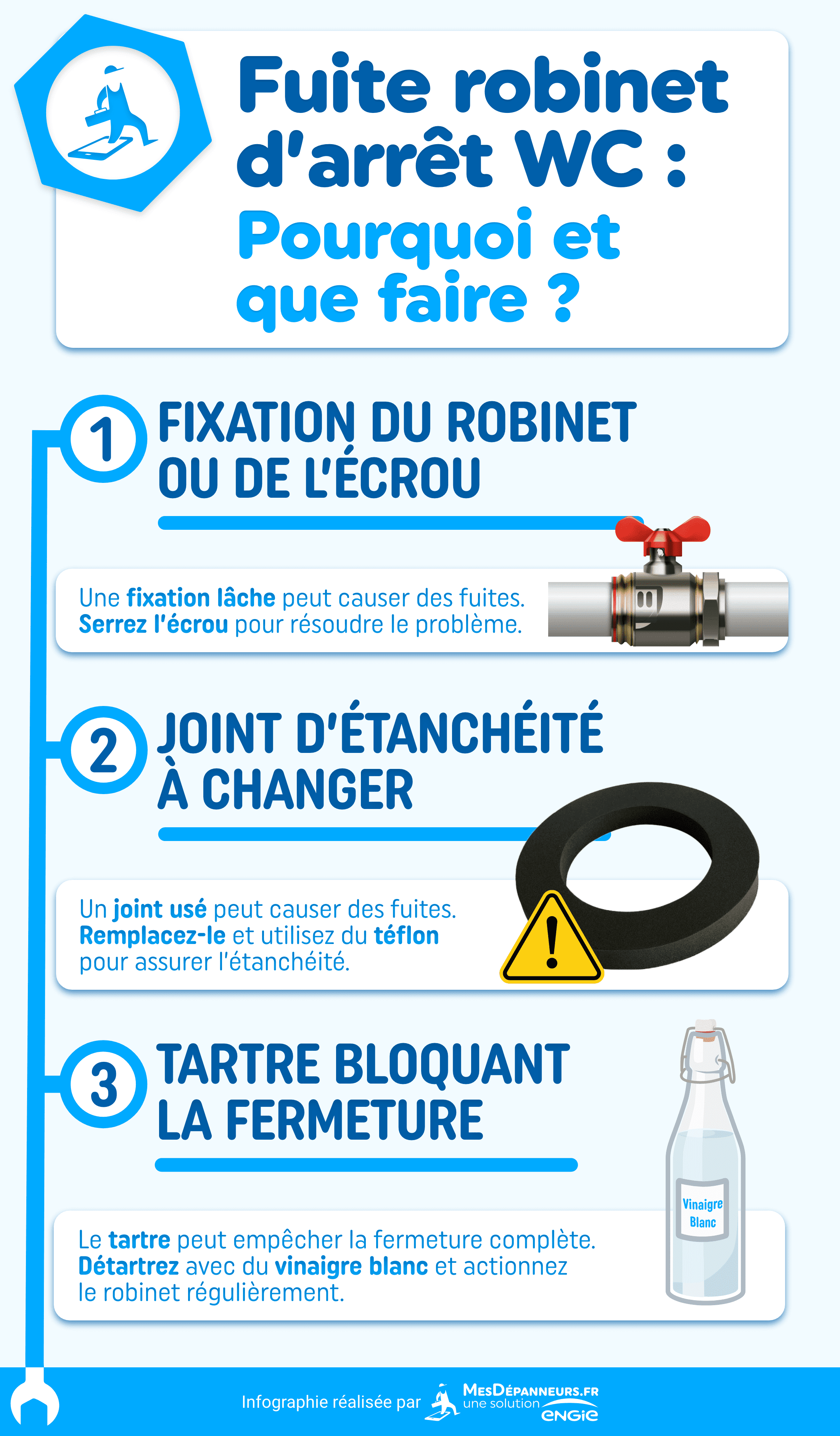 Pourquoi le des WC fuit & comment le réparer ? 🚽💧 MesDépanneurs.fr — free download