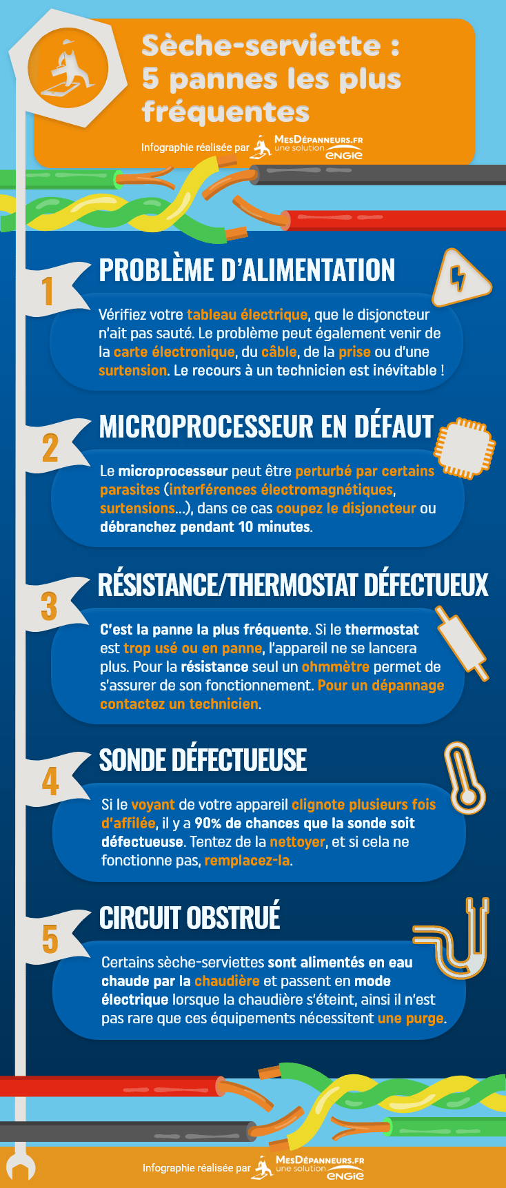 Faut il Laisser Un Sèche Serviette Allumé Sèche-serviette : les 5 pannes les plus fréquentes| MesDépanneurs.fr