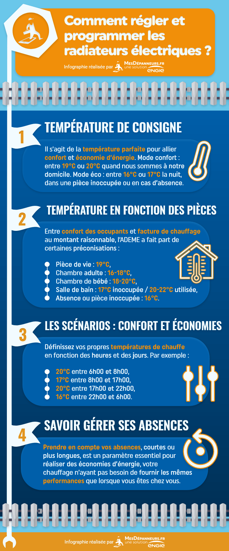 A Quelle Temperature Correspond Le Thermostat D Un Radiateur Electrique Comment programmer les radiateurs électriques ? Nos conseils| MesDépanneurs.fr