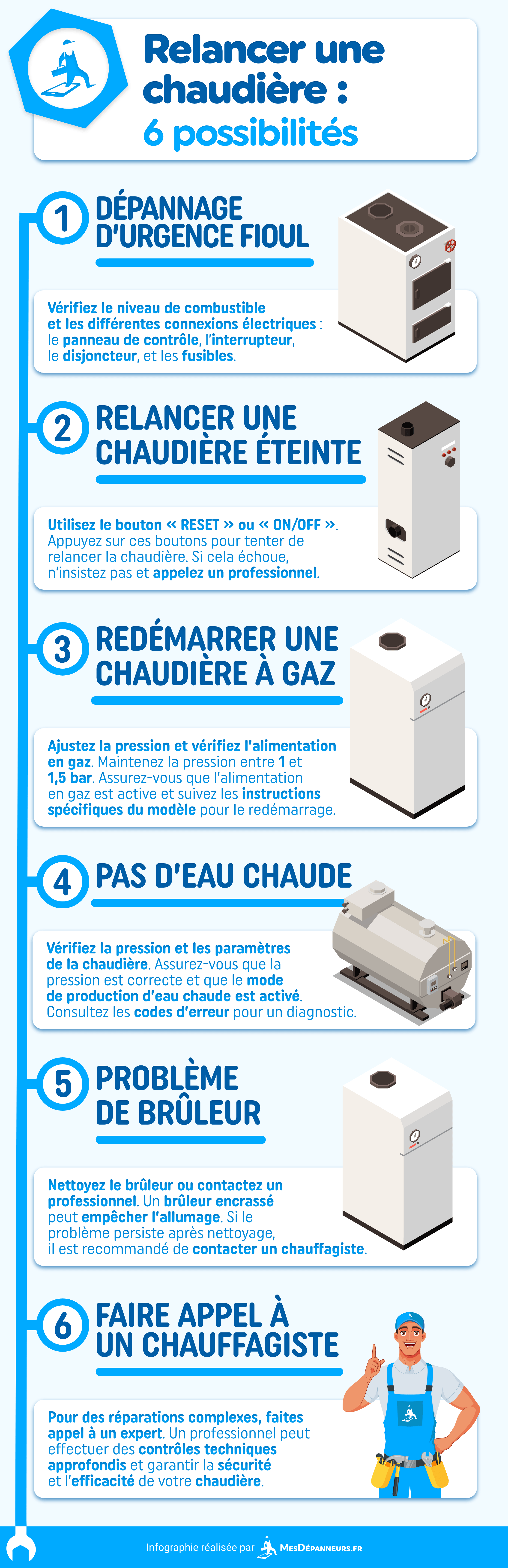 relancer chaudiere possibilites mesdespanneurs mesdespanneurs.fr