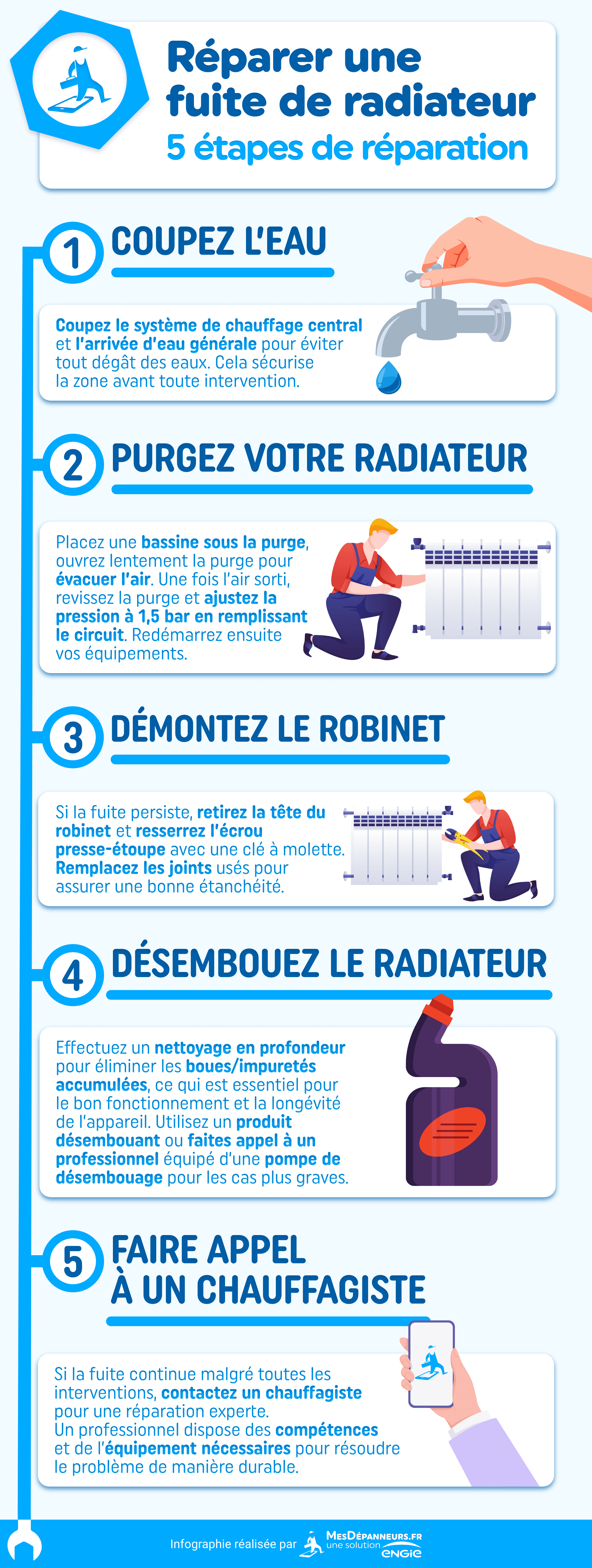 Mon Radiateur Fuit 🌊🔧 pourquoi & que faire pour le réparer — free download