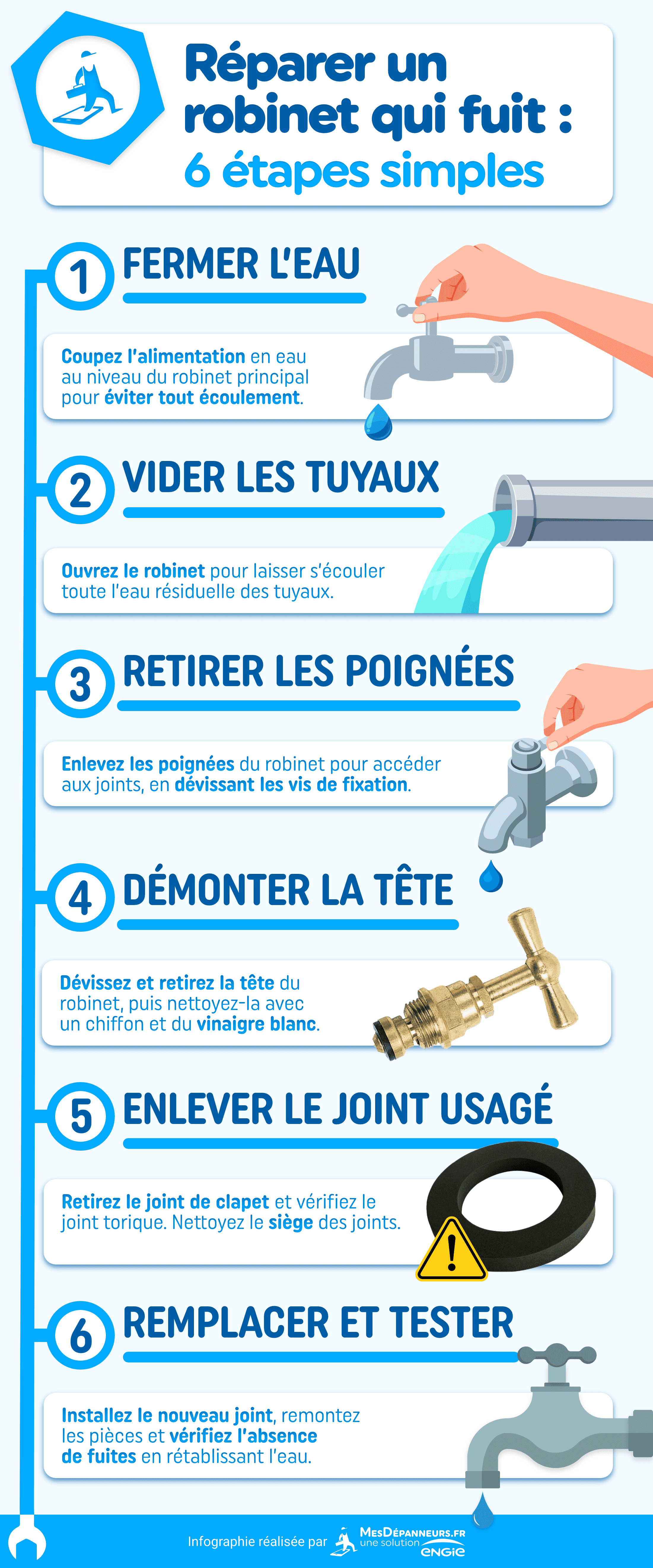qui goutte que faire 🛠️💧 ? 6 étapes pour régler le problème — free download