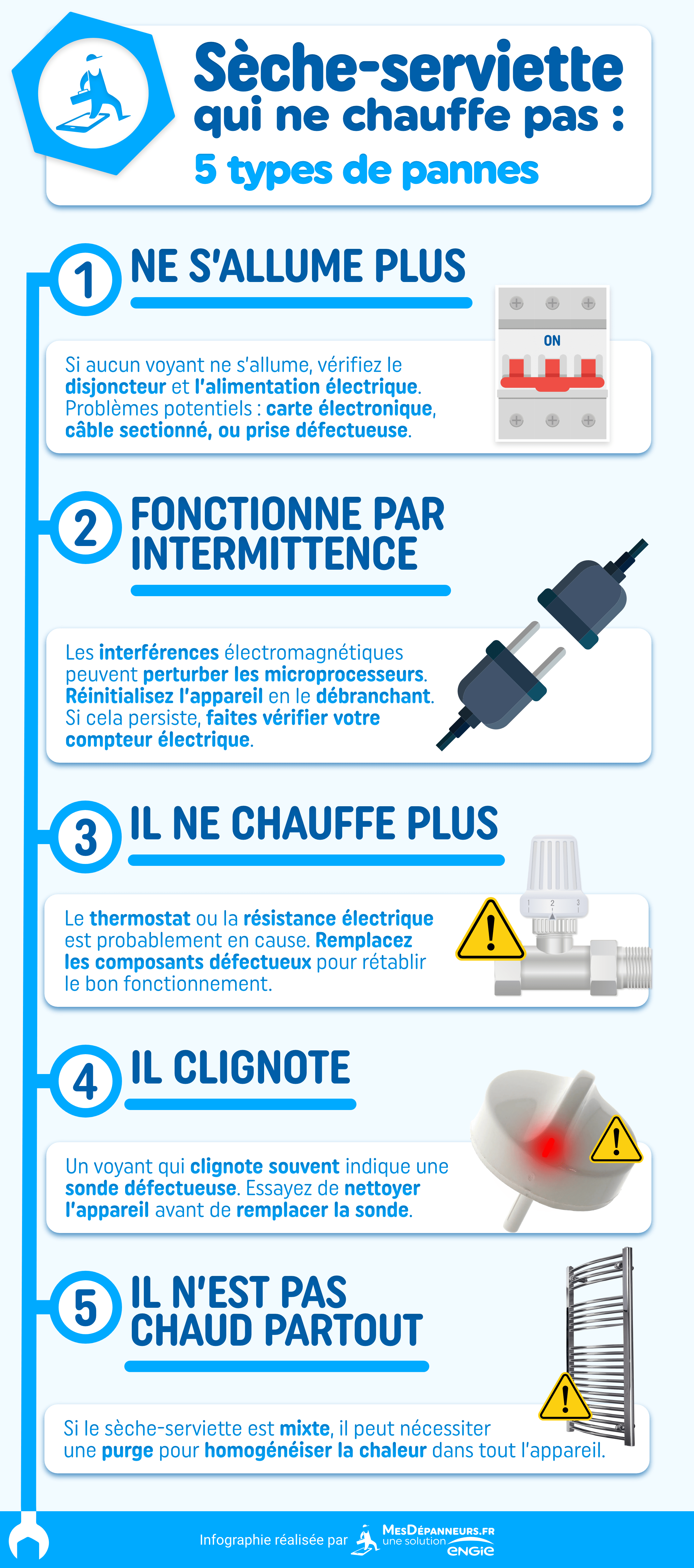 Sècheserviette 5 pannes fréquentes & leurs solutions ⚡🚫 MesDépanneurs.fr