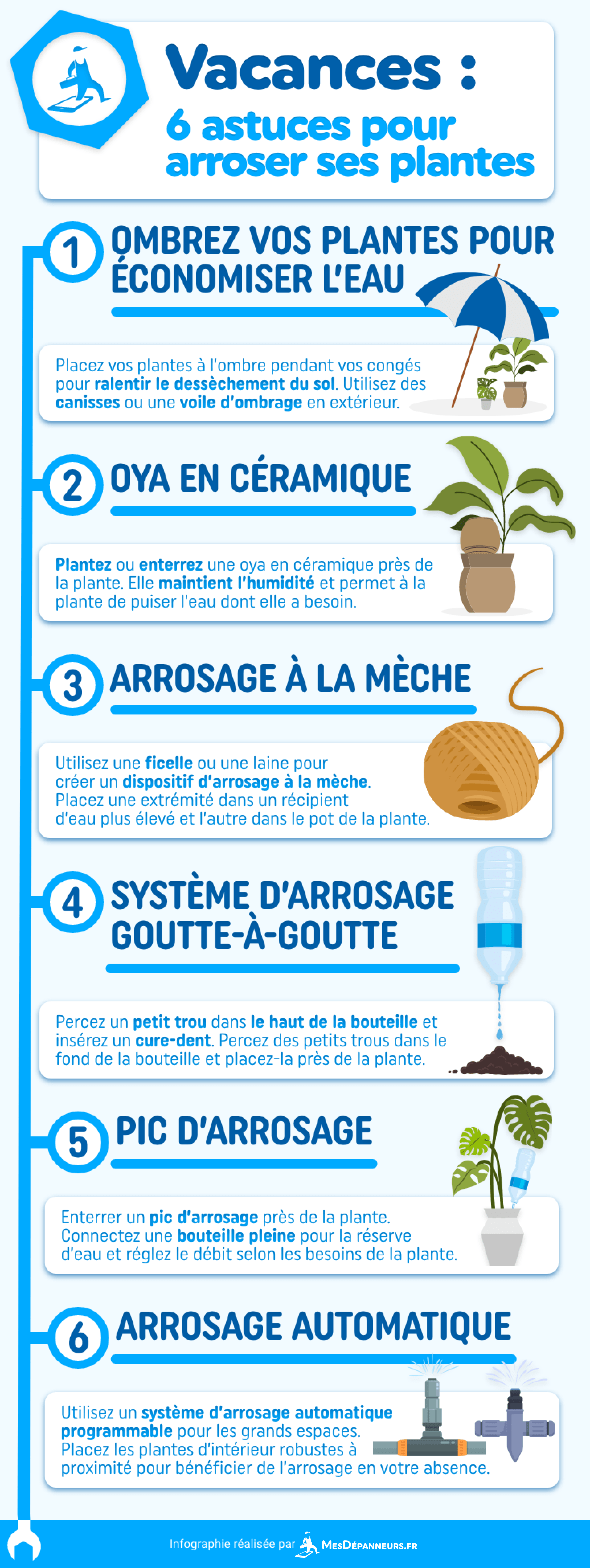 infographie vacances astuces arroser plantes mesdespanneurs mesdespanneurs.fr