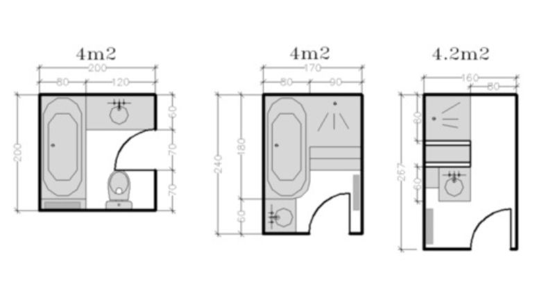 5 astuces pour aménager une salle de bain de 4m² !| MesDépanneurs.fr