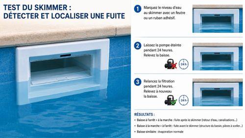 Infographie test d'isolement piscine : comparer la baisse du niveau pompe éteinte et pompe allumée pour localiser une fuite sur le circuit hydraulique