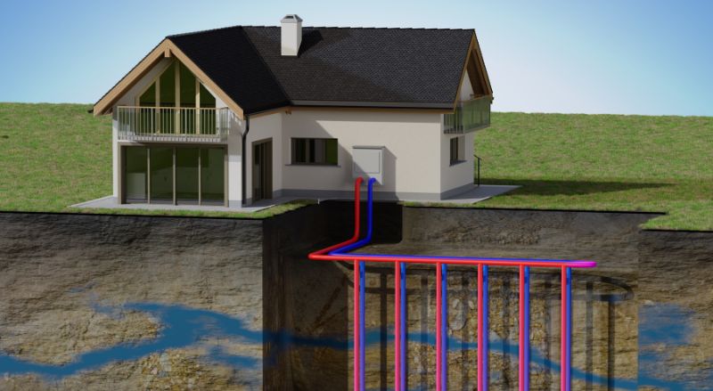 systeme de pompe a chaleur sol eau pour le chauffage de la maison par geothermie