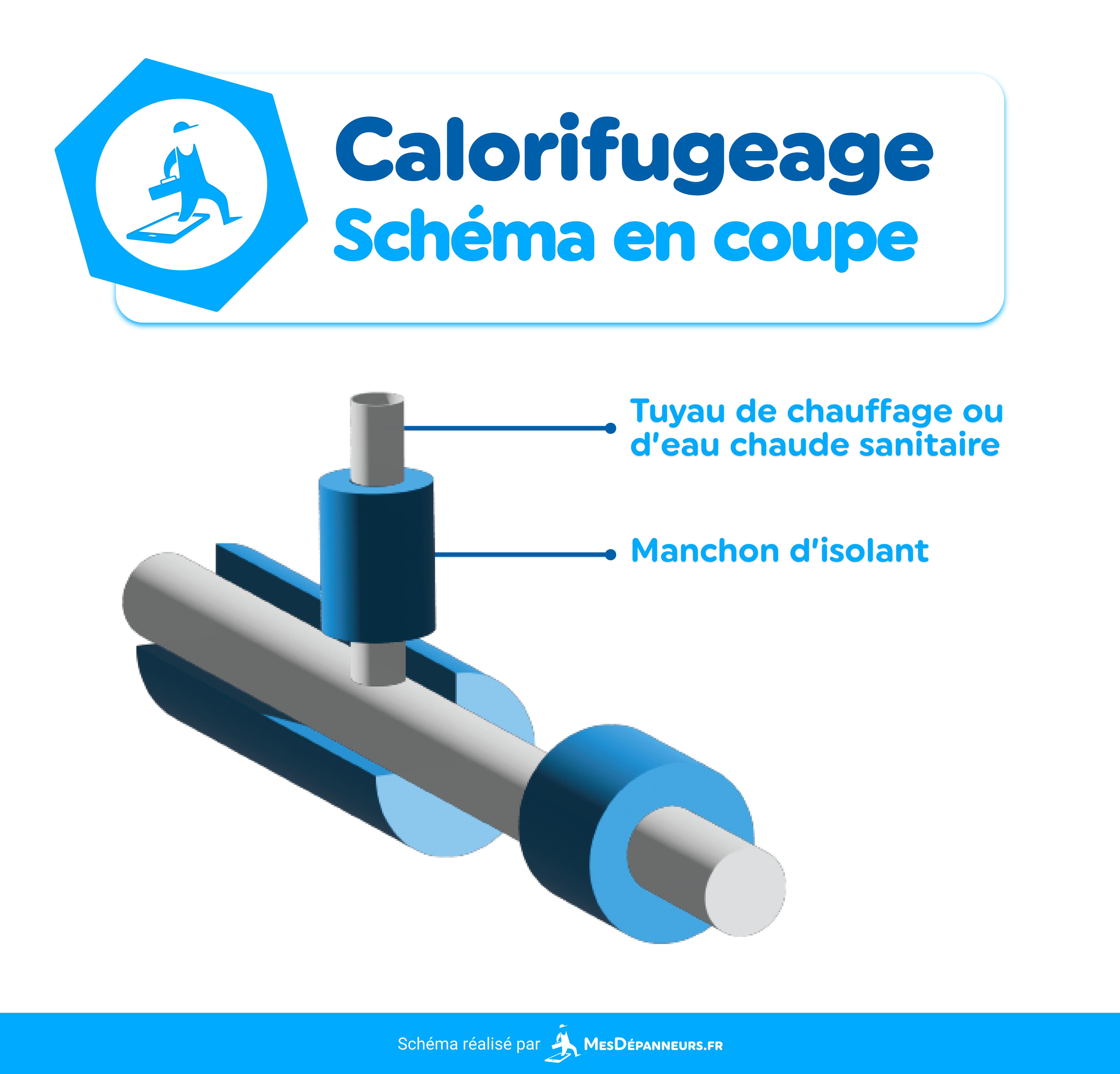 schema technique calorifugeage mesdespanneurs mesdespanneurs.fr