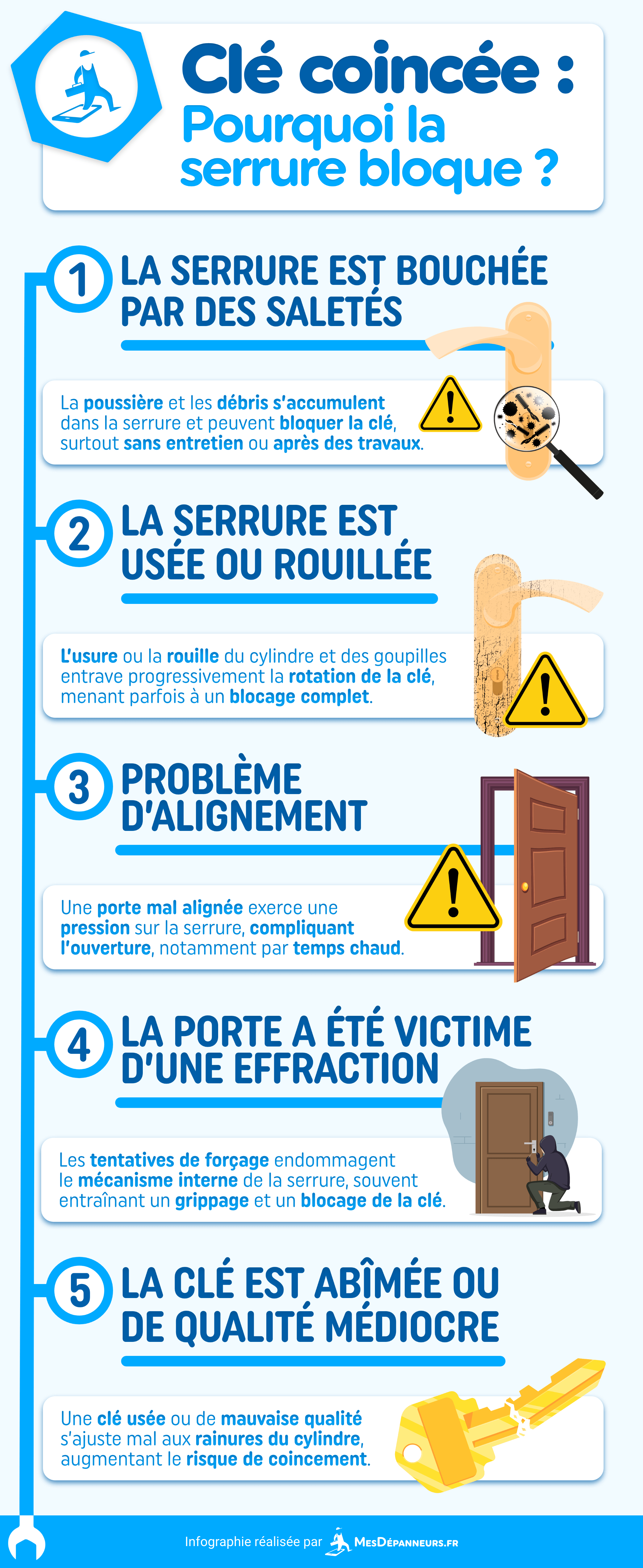 infographie cle coincee pourquoi serrure bloquee mesdespanneurs mesdespanneurs.fr